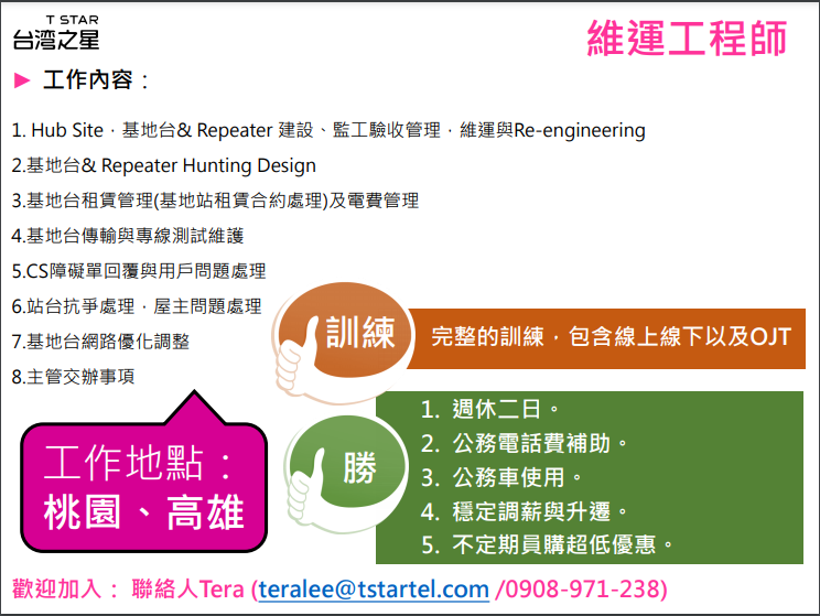 台灣之星海報