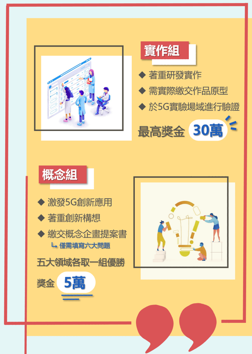 圖片說明