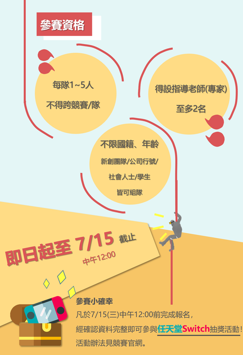 圖片說明