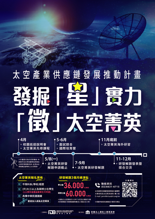 圖片說明
