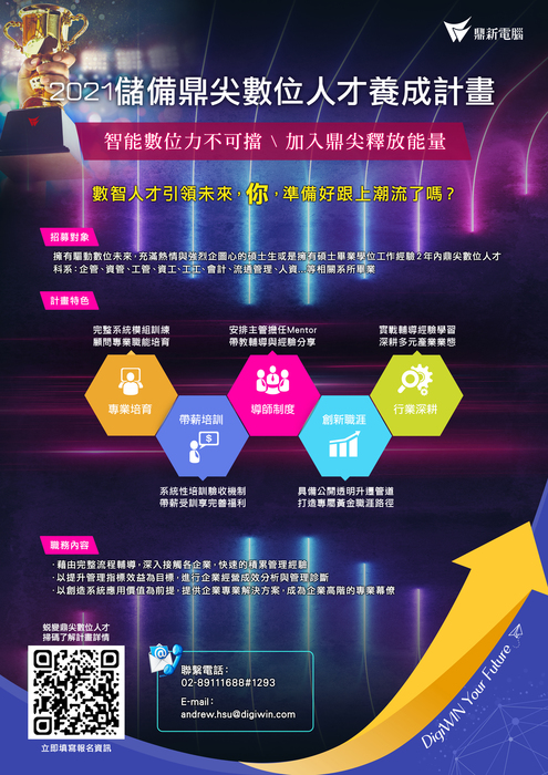 圖片說明